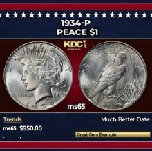 1934-p Peace Dollar $1 Grades ms65