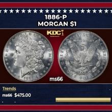 1886-p Morgan Dollar $1 Grades ms66