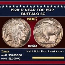 1928-d Buffalo Nickel Near Top Pop 5c ms66+ SEGS