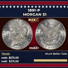 1891-p Morgan Dollar $1 Grades ms63+