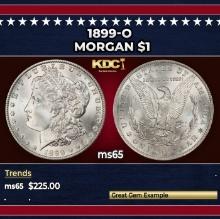 1899-o Morgan Dollar $1 Grades ms65