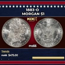 1883-o Morgan Dollar $1 Grades ms66
