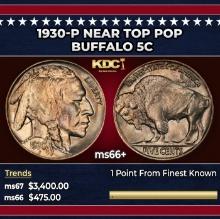 1930-p Buffalo Nickel Near Top Pop 5c ms66+ SEGS