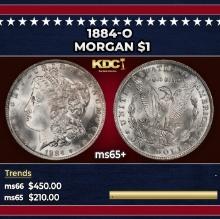 1884-o Morgan Dollar $1 Grades ms65+