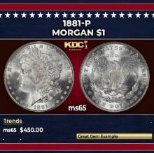 1881-p Morgan Dollar $1 Grades ms65