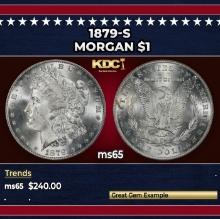 1879-s Morgan Dollar $1 Grades ms65