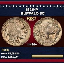 1926-p Buffalo Nickel 5c ms66+ SEGS