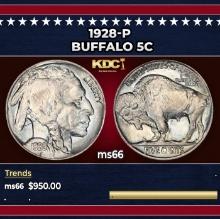 1928-p Buffalo Nickel 5c Grades ms66