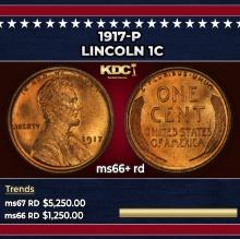1917-p Lincoln Cent 1c ms66+ rd SEGS