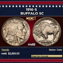 1916-s Buffalo Nickel 5c ms65 SEGS