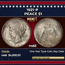 1921-p Peace Dollar $1 ms65 SEGS