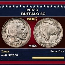 1916-d Buffalo Nickel 5c Grades ms64