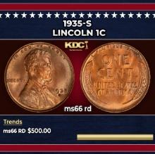 1935-s Lincoln Cent 1c Grades ms66 rd