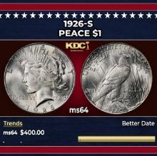 1926-s Peace Dollar $1 Grades ms64