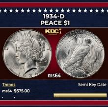 1934-d Peace Dollar $1 Grades ms64