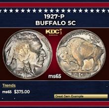 1927-p Buffalo Nickel 5c Grades ms65