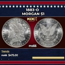 1883-o Morgan Dollar $1 Grades ms66