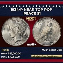 1934-p Peace Dollar Near Top Pop $1 ms66+ SEGS