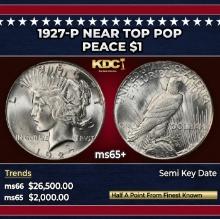 1927-p Peace Dollar Near Top Pop $1 ms65+ SEGS