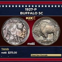 1927-p Buffalo Nickel 5c Grades ms65