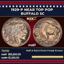 1929-p Buffalo Nickel Near Top Pop 5c ms67 SEGS
