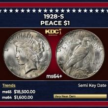 1928-s Peace Dollar $1 ms64+ SEGS