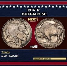 1914-p Buffalo Nickel 5c Grades ms65