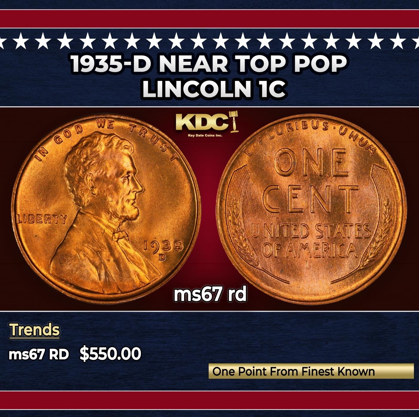 1935-d Lincoln Cent Near Top Pop 1c ms67 rd SEGS