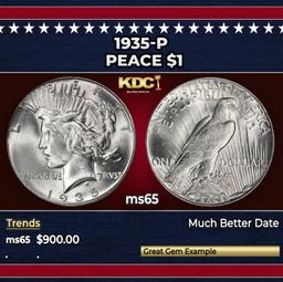 1935-p Peace Dollar $1 Grades ms65