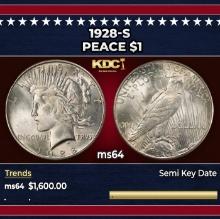 1928-s Peace Dollar $1 ms64 SEGS