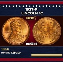 1927-p Lincoln Cent 1c Grades ms66 rd