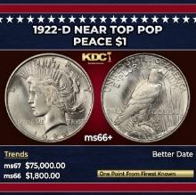 1922-d Peace Dollar Near Top Pop $1 ms66+ SEGS