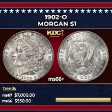 1902-o Morgan Dollar $1 ms66+ SEGS