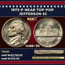1973-p Jefferson Nickel Near Top Pop 5c ms66+ 5fs SEGS