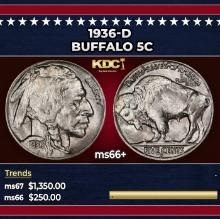 1936-d Buffalo Nickel 5c Grades ms66+