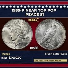 1935-p Peace Dollar Near Top Pop $1 ms66 SEGS