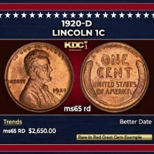 1920-d Lincoln Cent 1c ms65 rd SEGS