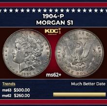 1904-p Morgan Dollar $1 Grades ms62+
