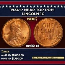 1924-p Lincoln Cent Near Top Pop! 1c ms66+ rd SEGS