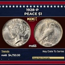1928-p Peace Dollar $1 ms65 SEGS