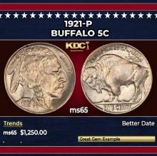 1921-p Buffalo Nickel 5c ms65 SEGS