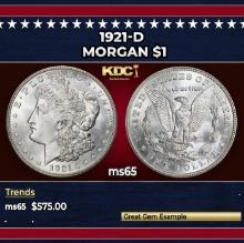 1921-d Morgan Dollar $1 Grades ms65