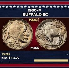 1930-p Buffalo Nickel 5c Grades ms66