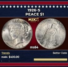1926-s Peace Dollar $1 Grades ms64