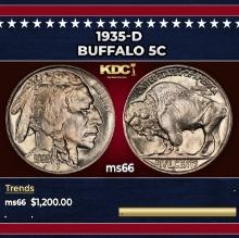 1935-d Buffalo Nickel 5c ms66 SEGS