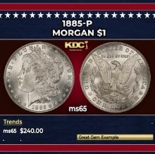 1885-p Morgan Dollar $1 Grades ms65