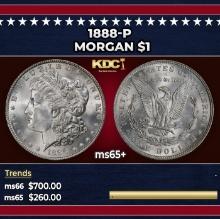 1888-p Morgan Dollar $1 Grades ms65+