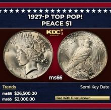 1927-p Peace Dollar TOP POP! $1 ms66 SEGS