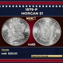 1879-p Morgan Dollar $1 Grades ms65