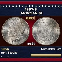 1897-s Morgan Dollar $1 Grades ms64